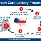 green card lottery 2022 application deadline